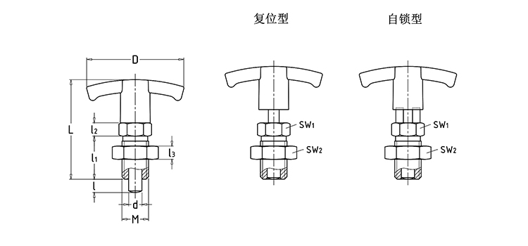 分度銷(xiāo)